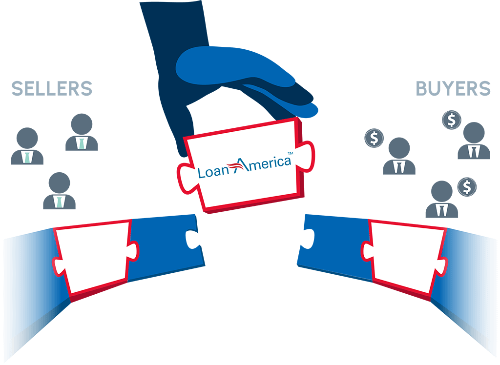 Our Services